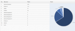 Statrix screenshot 3