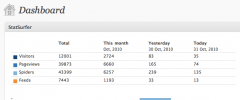 StatSurfer screenshot 1
