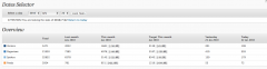 StatSurfer screenshot 2