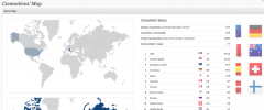StatSurfer screenshot 7