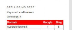 Stellissimo SERP screenshot 2