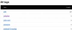 Tags Page screenshot 1