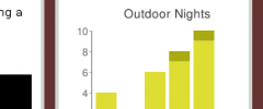 Tally Graph screenshot 3