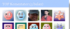 Top Commenters Gravatar screenshot 1