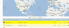 Torbit Insight screenshot 3