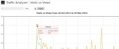 Traffic Analyzer screenshot 7