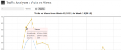 Traffic Analyzer screenshot 8