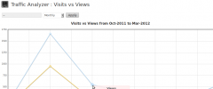 Traffic Analyzer screenshot 9