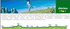 Trekking Sudtirol Integration Wanderkarten screenshot 2