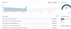 trendcounter Stats for WordPress screenshot 3