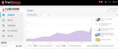 TrenDemon Revenue Booster screenshot 5