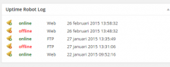 Uptime Robot Plugin for Wordpress screenshot 5
