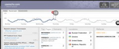 UserLook screenshot 1