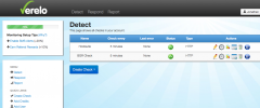 Verelo Blog Monitoring Plugin screenshot 2