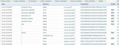 Visitor Analytics screenshot 1