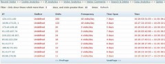 Visitor Analytics screenshot 3