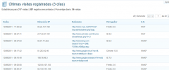 VR-Visitas (hits counter stats) screenshot 2