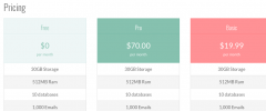 WP Canvas - Shortcodes screenshot 3