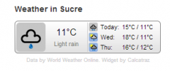 Weather Widget by Calcatraz screenshot 1