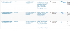 Web Ninja Google Analytics screenshot 2