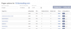 Website Monetization by MageNet screenshot 3