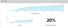 Website Popups screenshot 9