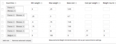 Weight Country WooCommerce Shipping screenshot 2