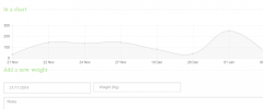 Weight Loss Tracker screenshot 1
