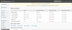 Wibstats screenshot 1