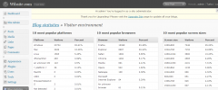 Wibstats screenshot 11