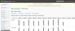 Wibstats screenshot 3