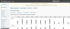 Wibstats screenshot 4