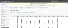 Wibstats screenshot 6