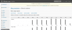 Wibstats screenshot 7