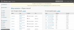 Wibstats screenshot 8