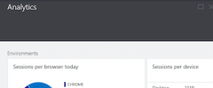 Windows Azure End User Analytics for WordPress (Unofficial) screenshot 1