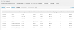 WooCommerce EU VAT Compliance screenshot 3