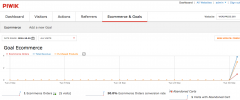 WooCommerce Piwik integration screenshot 3