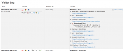WooCommerce Piwik integration screenshot 6