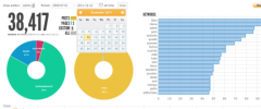 Word Stats screenshot 1