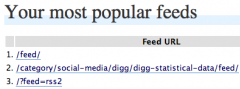Feed Statistics screenshot 1