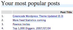 Feed Statistics screenshot 3