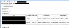 WordPress File Monitor Plus screenshot 4