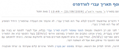 Wordpress Hebrew Date screenshot 1