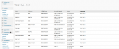 Wordpress Send SMS - Bulk SMS screenshot 3