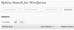 WordPress Sphinx Search Plugin screenshot 4