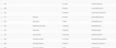 Wordpress WeFact plugin screenshot 4