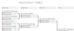 World Cup Predictor screenshot 6