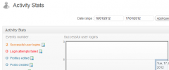 WP-Activity screenshot 4