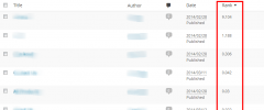 WP Analytics Pro screenshot 4